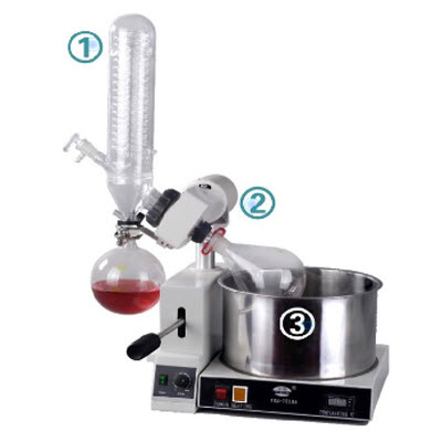 旋转蒸发器 YRE-202AYRE-202A 