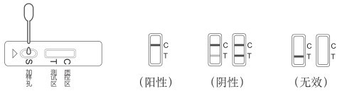 奶无忧三聚氰胺速测卡 ZYD-SJQA