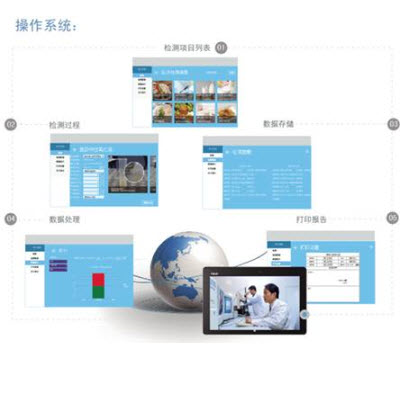 食品安全干式化学分析仪  EZ-3000EZ-3000 