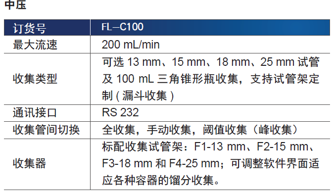 馏分收集器 FL-C100