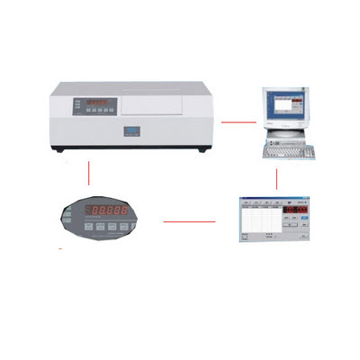 自动旋光仪WSG-3D（LED光源）WSG-3D 