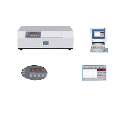 自动旋光仪 WZZ-2S WZZ-2S 