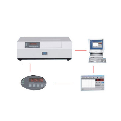 自动旋光仪 WSG-2DWSG-2D 