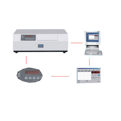 自动旋光仪 WZZ-2B WZZ-2B 