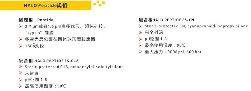 HALO Peptide规格.jpg 色谱柱 HALO 2 Peptide