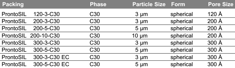 c30-3.png 色谱柱 ProntoSIL C30