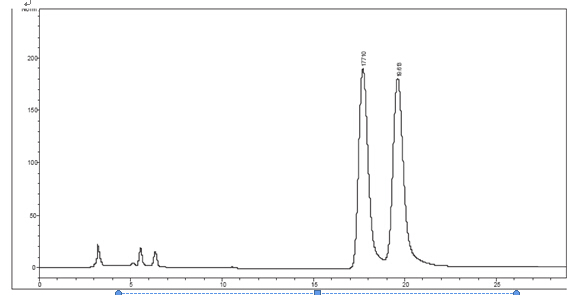 QQ截图20140721152512.jpg 手性系列色谱柱 Venusil CO