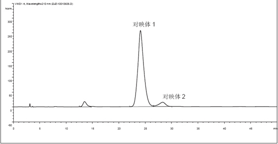 QQ截图20140721152807.jpg 手性系列色谱柱 Venusil CJ