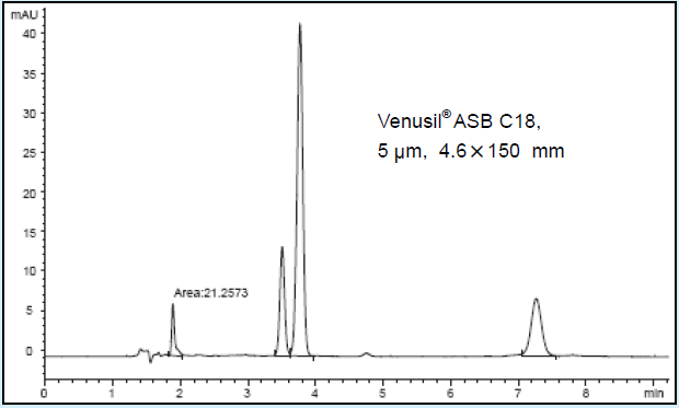 液相色谱柱 Venusil ASB