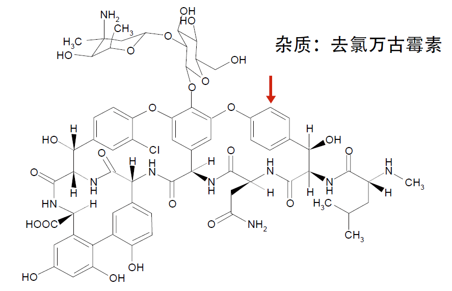 液相色谱柱 Venusil XBP C18 (2)