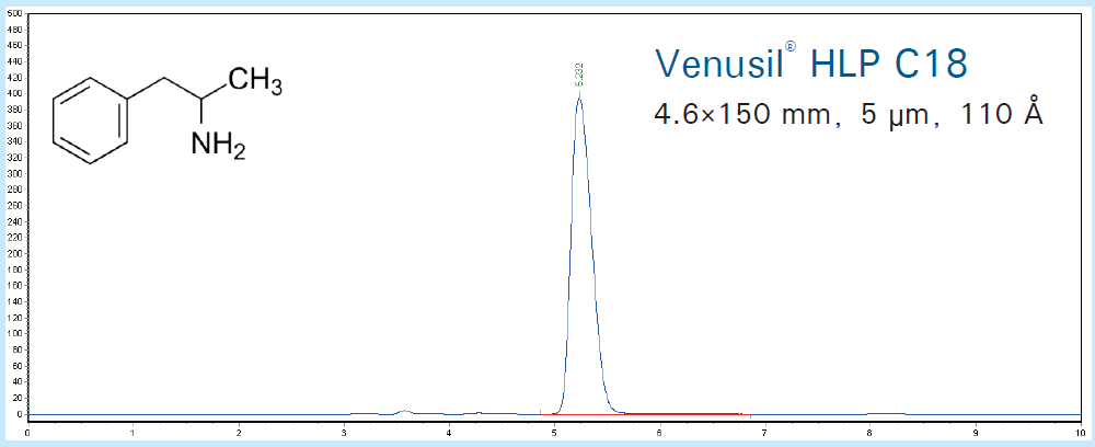 液相色谱柱 Venusil HLP C18