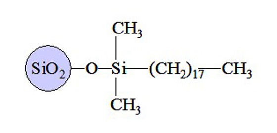 硅胶反相色谱柱  Bio-C18Bio-C18 