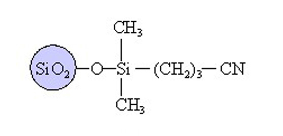 硅胶色谱柱   HP-CyanoHP-Cyano 