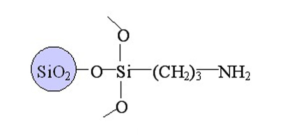 硅胶色谱柱   HP-AminoHP-Amino 
