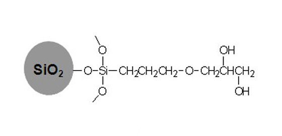 硅胶色谱柱   HP-DiolHP-Diol 