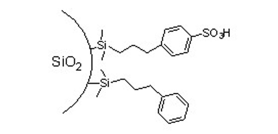 硅胶色谱柱   HP-SCXHP-SCX 