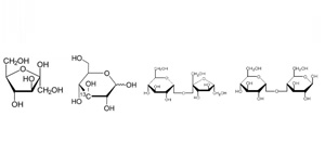 蜂蜜专用柱   Hon-Sugar Hon-Sugar 