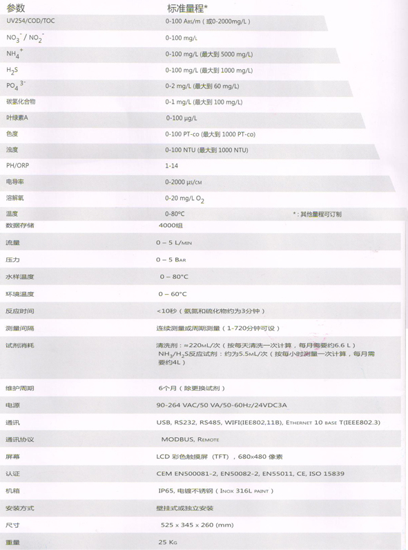 特提斯在线水质分析仪 UV5000