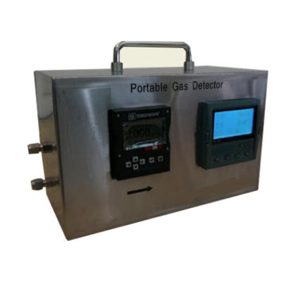 汽车排放气体检测仪  SY-JCY