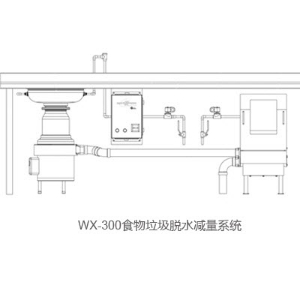 食物垃圾脱水减量系统 WX-300