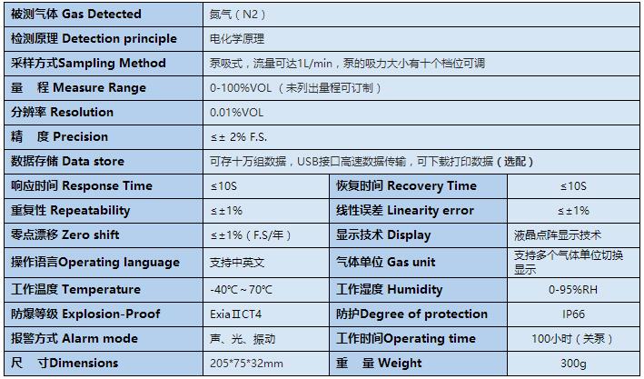 便携式泵吸式氮气检测仪 PLT-BX-N2
