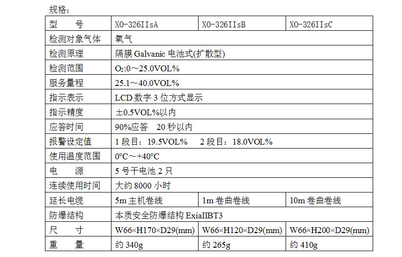 氧气浓度检测仪 XO-326IIsA