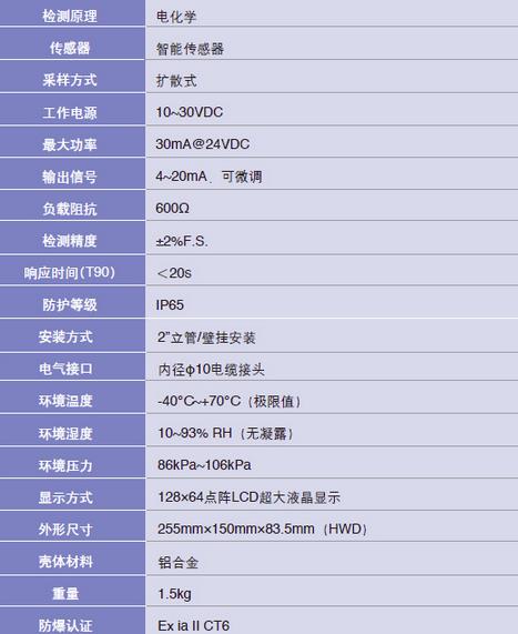 有毒气体检测仪 SP-3104 Plus