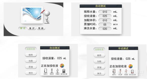 二氧化硫残留量测定仪 SOA100