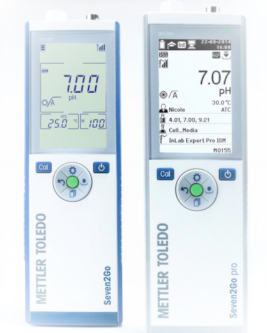 便携式酸度计 S2-Standard
