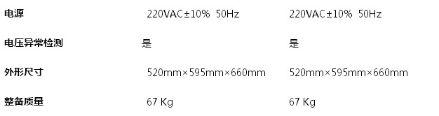 微波消解仪 TANK