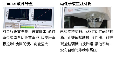 重金属分析仪 T-METAL