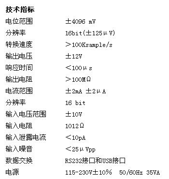 重金属分析仪 T-METAL
