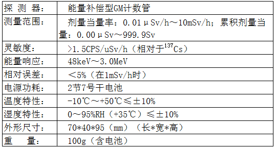 放射性个人剂量报警仪-个人剂量仪 ZK-RG1100型