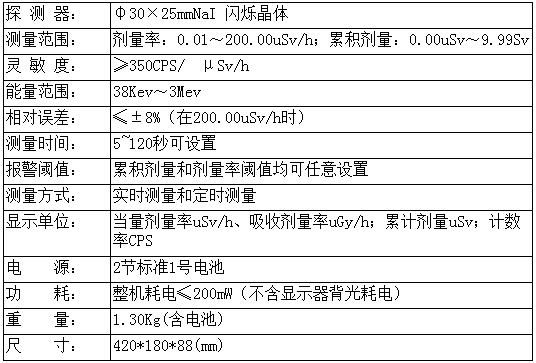 智能化х、γ辐射仪 ZK-RP6000型