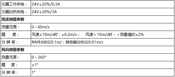 超声波风速风向仪 ZK-CS2A