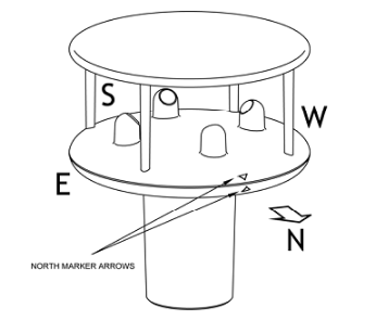 超声波风速风向仪 ZK-CS2A
