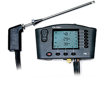 燃烧分析仪 CA-6203型