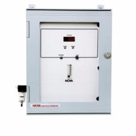 在线NDIR CO分析仪 NOVA481