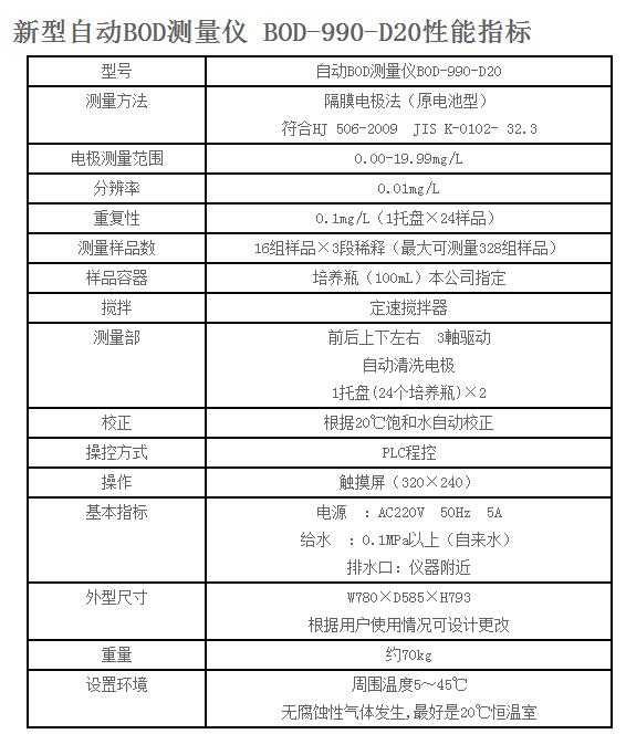 新型自动BOD测量仪 BOD-990-D20
