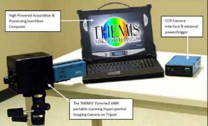 高光谱图像分析系统 SWIR1700
