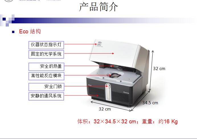 实时荧光定量PCR仪系统 Eco