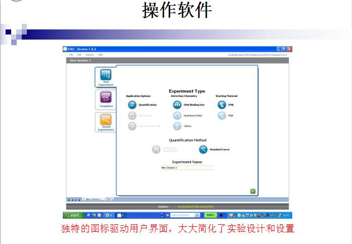 实时荧光定量PCR仪系统 Eco