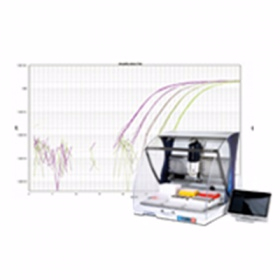 PCR套件 PIPETMAX?q