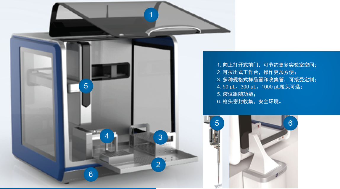 全自动移液工作站 BioGantry