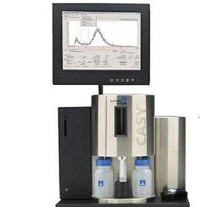 细胞计数和分析仪 CASY-TTC