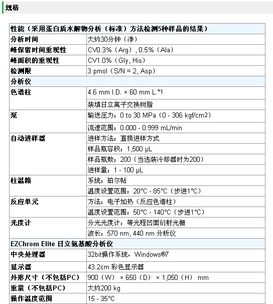 全自动氨基酸分析仪 L-8900